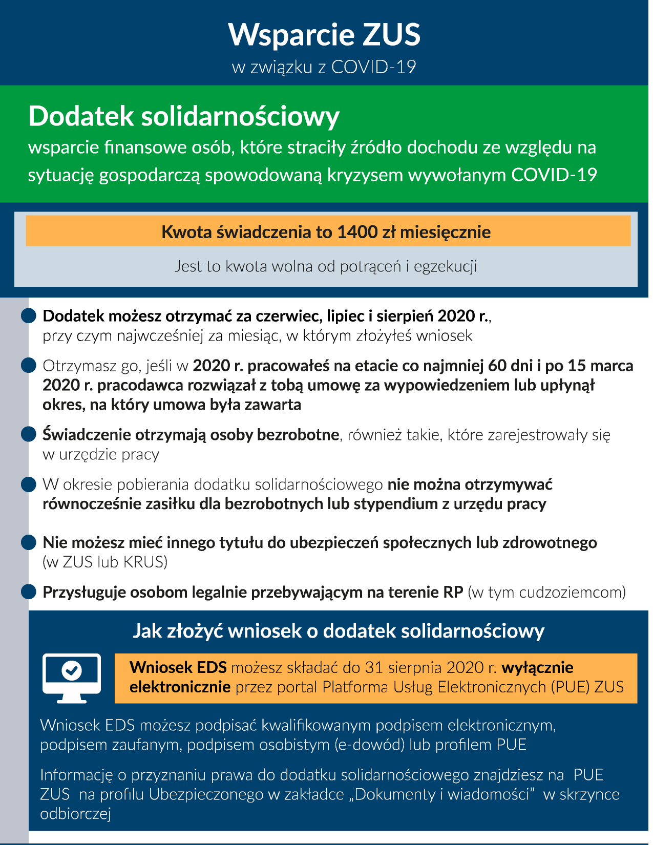 Dodatek Solidarnościowy